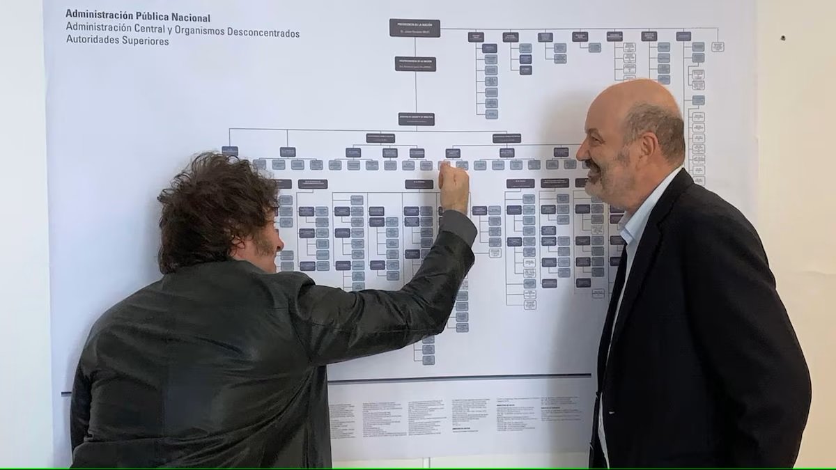 Nación eliminaron programas de incentivos para pymes